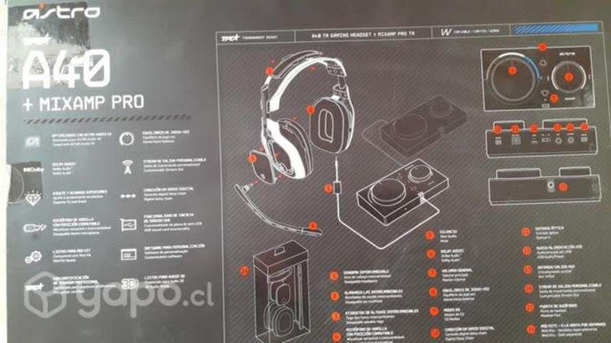 Audífonos profesional AstroA40TR