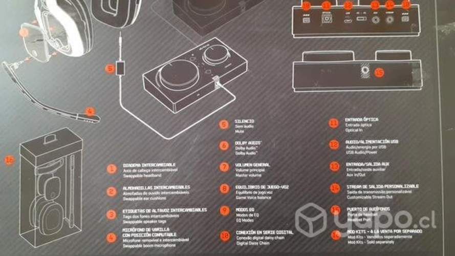 Audífonos profesional AstroA40TR