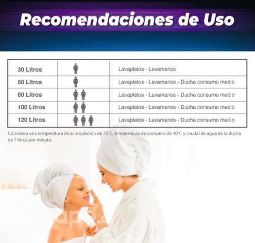 Termo Eléctrico Mural 50 Lts Splendid TM-50S 220V