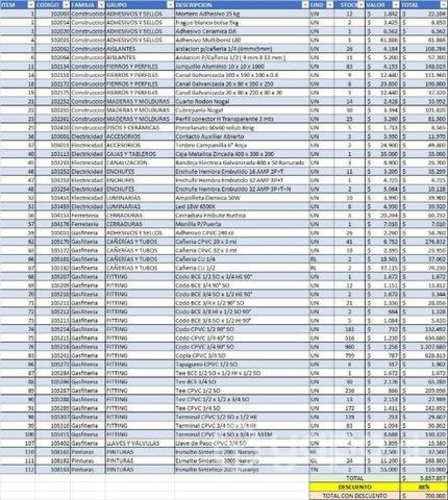 Material construccion - 88% descuento