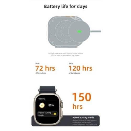 Smart Watch inteligentes