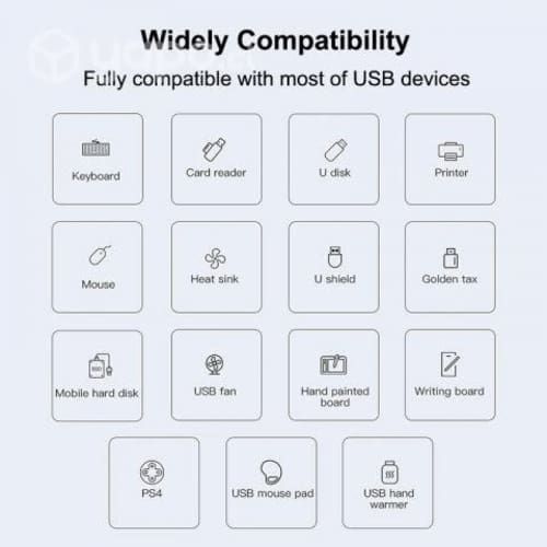 HUB USB 3,0 múltiple de 4 puertos