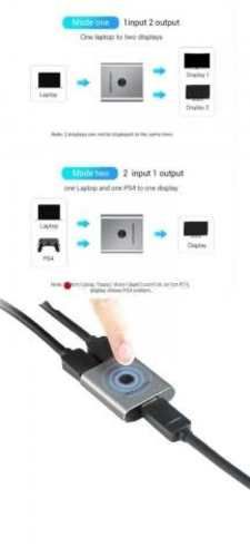 Interruptor bidirecciona HDMI / Splitter