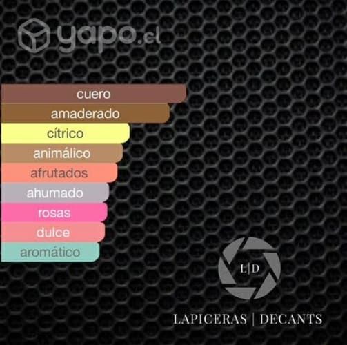 Decants 8 ml. Acqua di Parma Leather edp