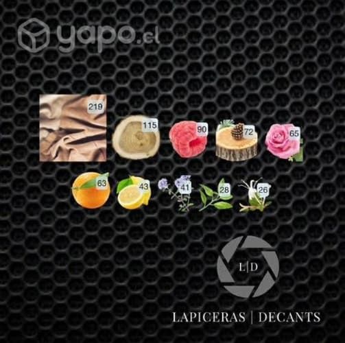 Decants 8 ml. Acqua di Parma Leather edp