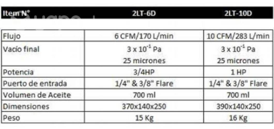 Bomba De Vacío 6 ó 10 CFM 2 Etapa Long Term