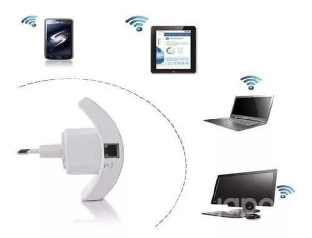 Repetidor Amplificador Señal Wifi N/b/g 300mbps +