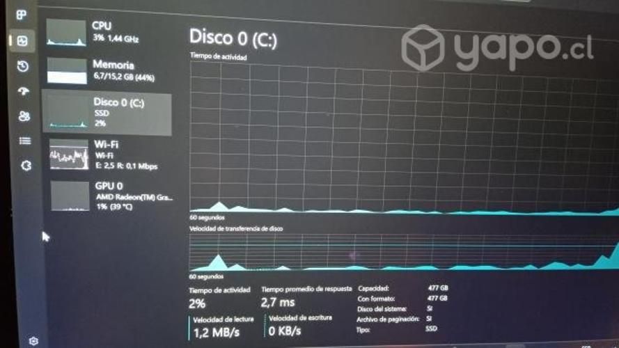 Lenovo ThinkPad AMD Ryzen 7 pro 16 GB de ram 512 s