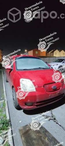 Muñón derecho morning 2008