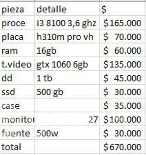 Computador de escritorio (cpu+monitor)