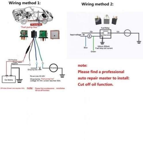 Gps corta corriente vehiculos
