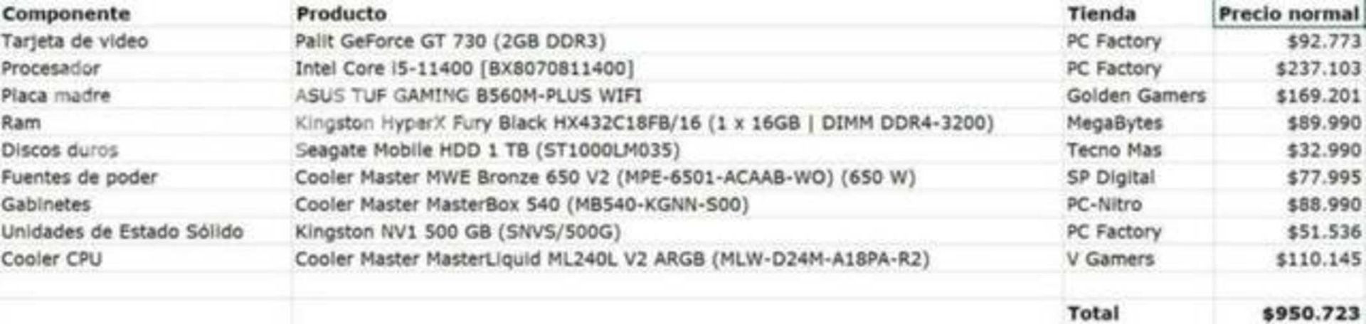 PC gamer, torre completa (sin periféricos