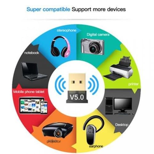 Adaptador bluetooth para pc