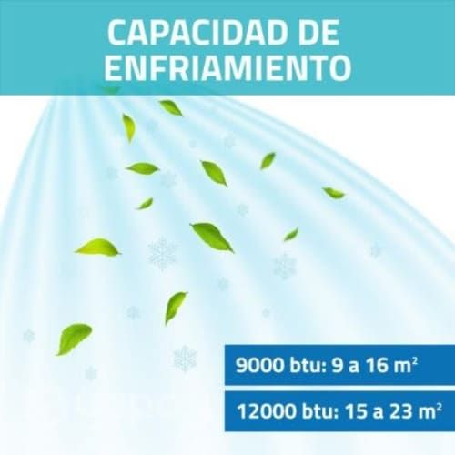 Aire Acondicionado Portátil 9.000 Btu Splendid
