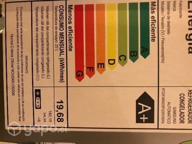 Refrigerador para repuestos