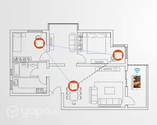 Router Mesh Tenda MW6 3 unidades-NUEVO