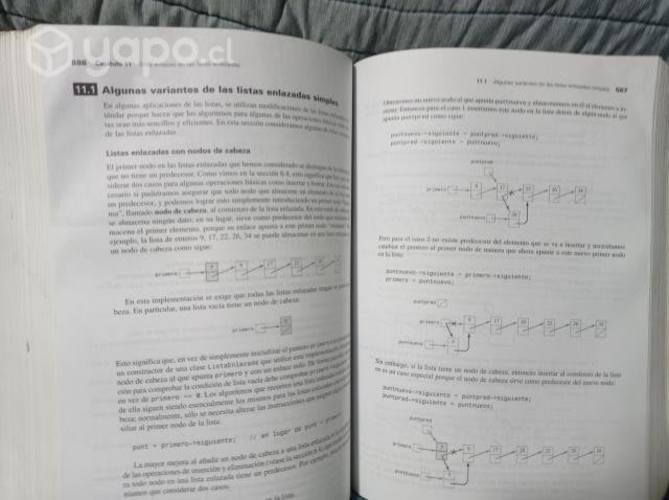 TADS, Estructuras de datos y resolución de problem