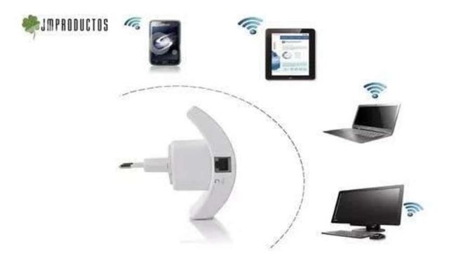 Repetidor Amplificador Señal Wifi 300mbps Rj45 + E