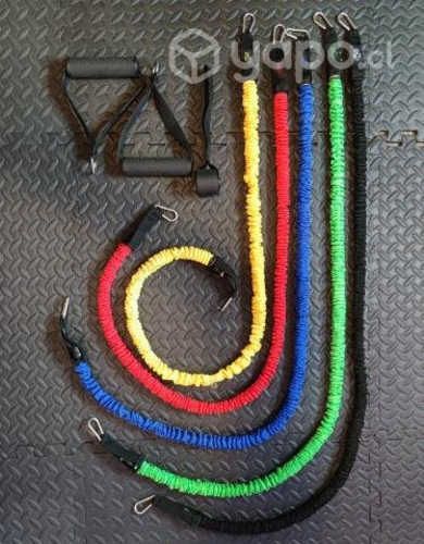 Set Bandas de resistencia