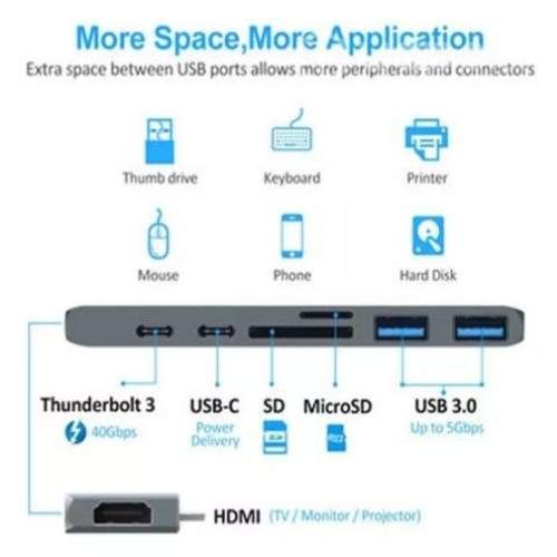 Adaptador thunderbolt 3, usb tipo c para macbook