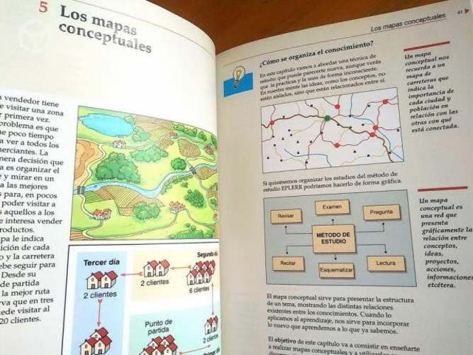 APRENDER A APRENDER. Técnicas de estudio / T. dura