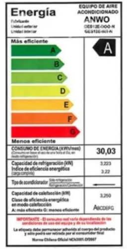 Aire acondicionado 12000 btu tipo split muro ANWO