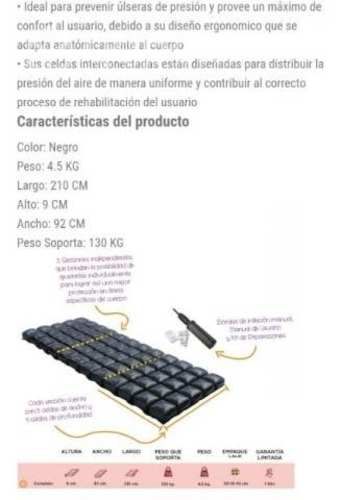 Colchón anti escaras