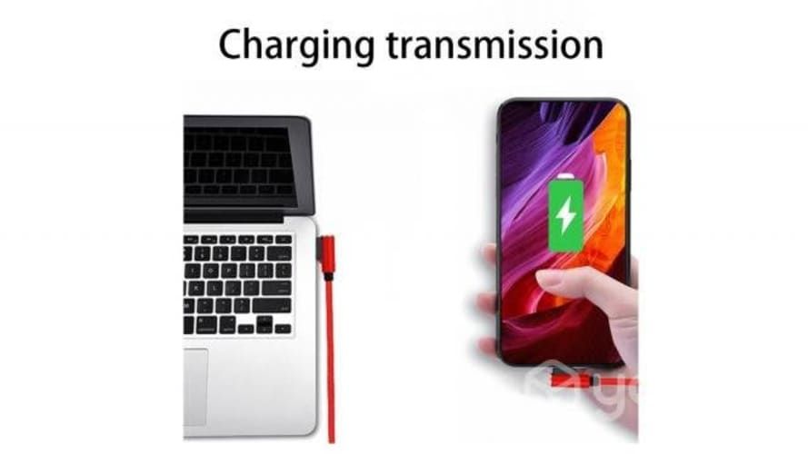 Cable Corto Usb A Tipo-c 90º L 25cm Carga Rapida