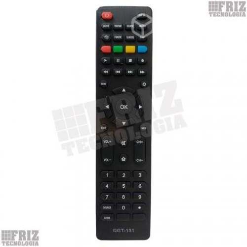 Control Remoto ONN - CAIXUN