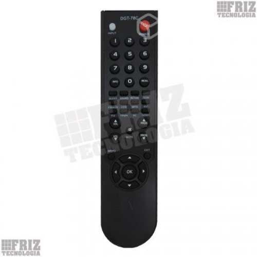 Control Remoto MASTER G - IRT - AOC