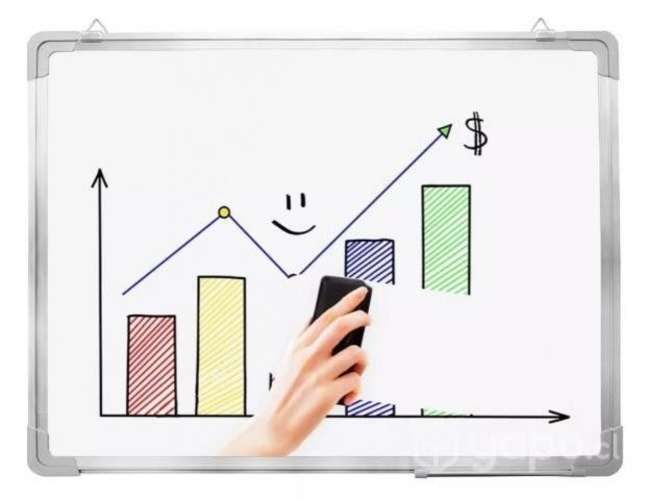 Pizarra Acrilica Magnetica Blanca 80x120