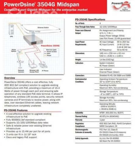 Power Injector 4Port Giga