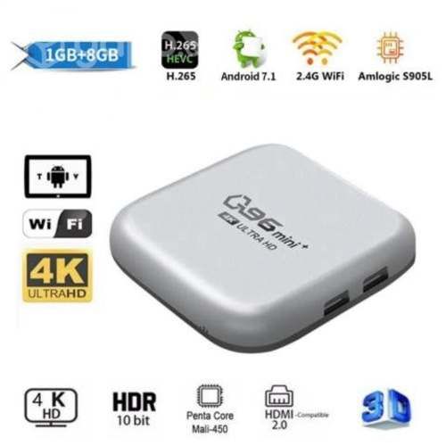 TV BOX Android 1+8 Gigas Imagen Hasta 4K Ultra HD