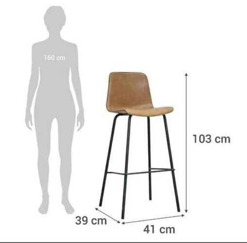 Sillas bar diseño industrial