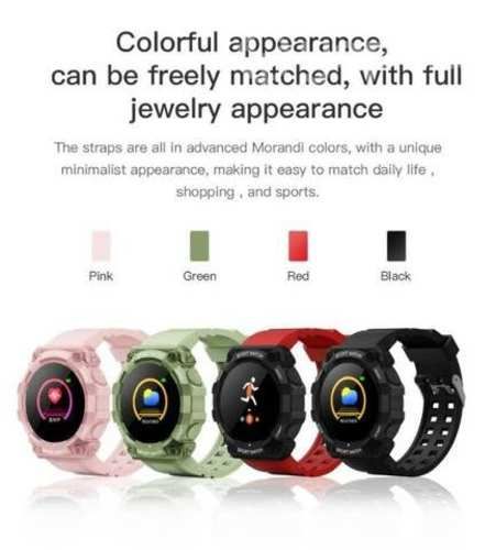 Reloj inteligente, smartwatch