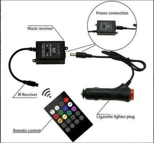 Kit 4 Luces Led Interior Auto 12v Multicolor Senso