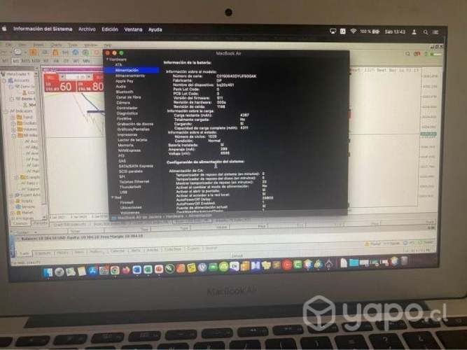 Macbook air 2015 / 500 GB SSD