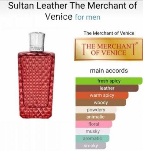 Perfume Sultan Leather