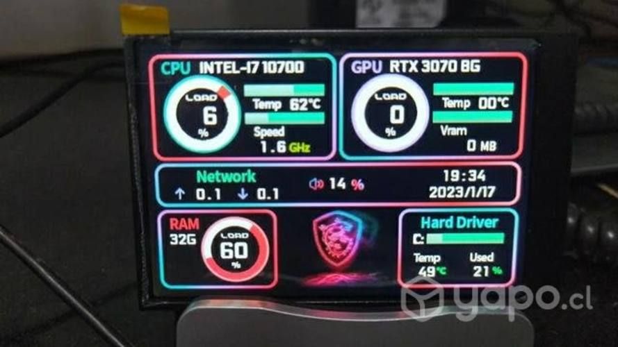 Pantalla 3.5 monitor de recursos
