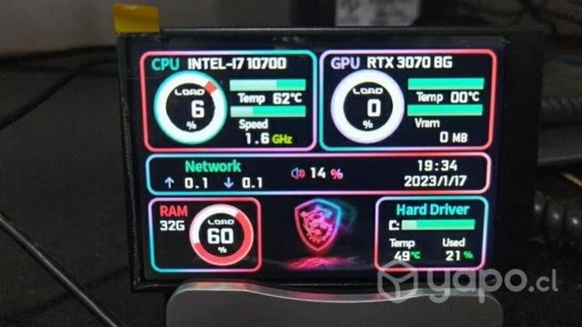 Pantalla 3.5 monitor de recursos