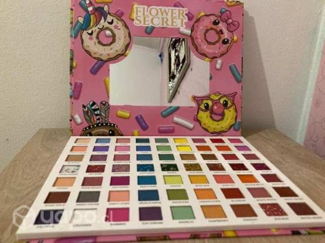 Paleta de sombras de ojos