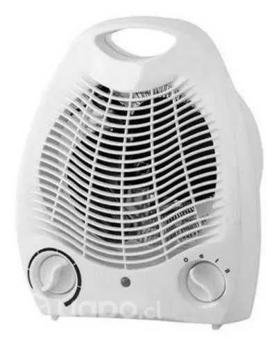 Ventilador Calefactor Eléctrico