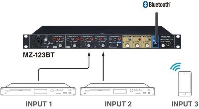 Mixer TASCAM Bluetooth 3 Zones