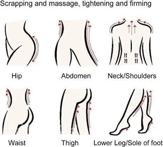 Masajeador infrarojo magnetico multifuncional