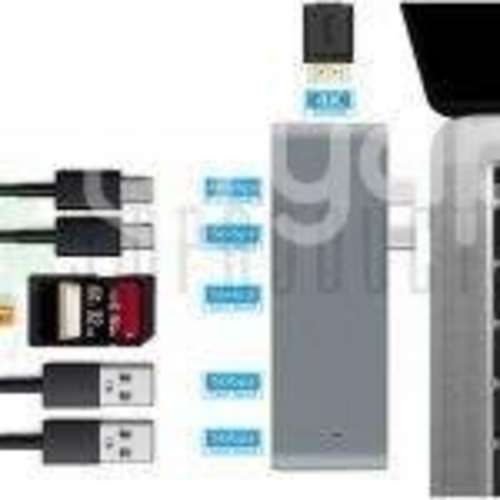 Hub Adaptador 7×1 Macbook Usb C Pro Air 4k Micro S