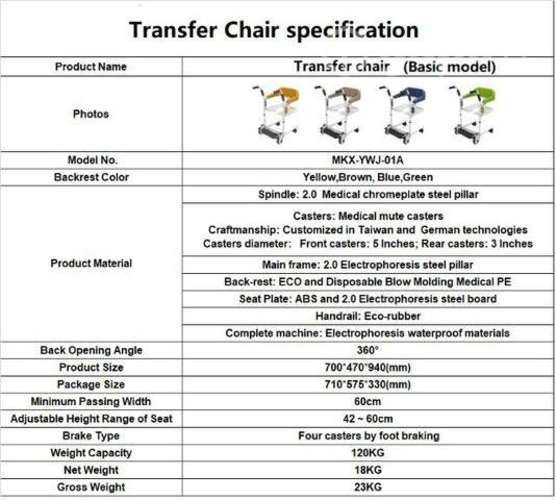 Silla de ruedas con transferencia