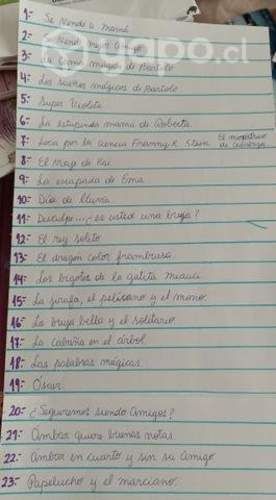 Libros lectura complementaria