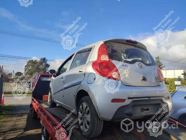 Foco jac J2 año 2013