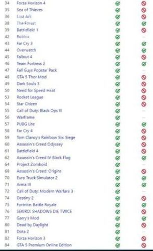 Pc gamer economico gtx 950 2gb, quadcore, 16gb ram