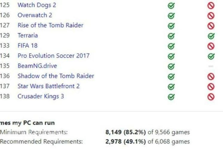 Pc gamer economico gtx 950 2gb, quadcore, 16gb ram